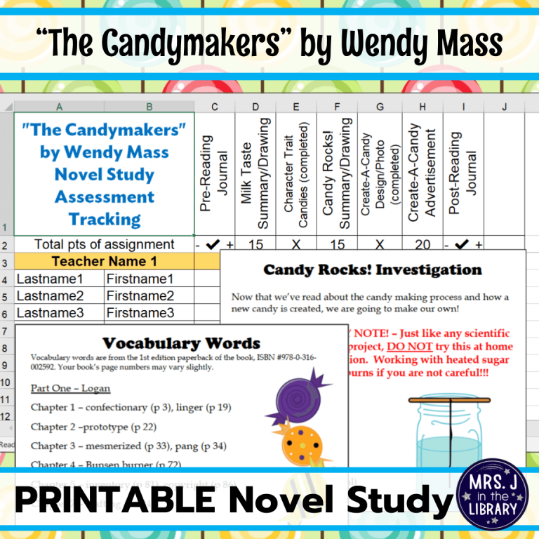  The Candymakers Printable Novel Study Mrs J In The Library