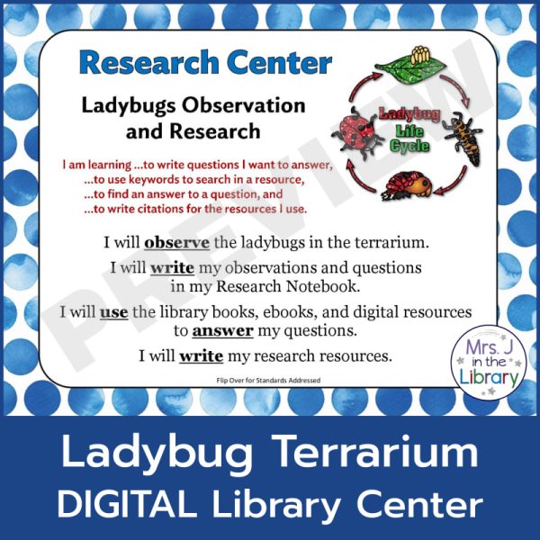 Screenshot of Ladybug Terrarium Digital Research Center sign by Mrs. J in the Library: The center sign directions are shown in landscape format with a blue watercolor polka-dot border. The center directions are shown with a glittery ladybug life cycle clipart next to them and the verbs in bold and underlined font. The bottom text box reads "Ladybug Terrarium DIGITAL Library Center"